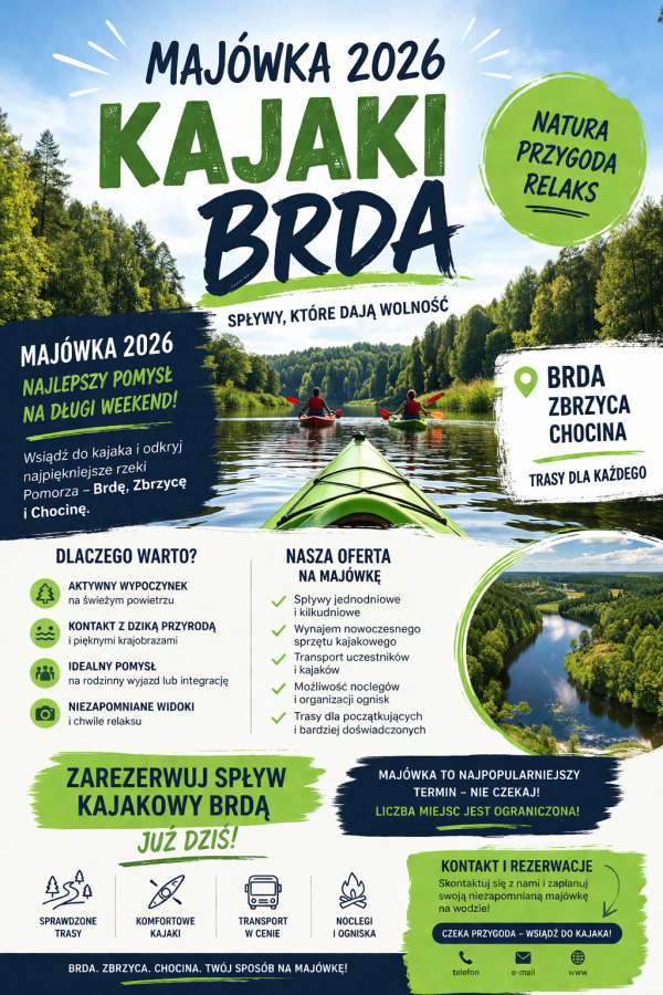 Kajaki w weekend majowy - mapa